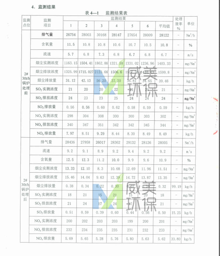 ǏSβ늳mO(jin)y(c)(bo)